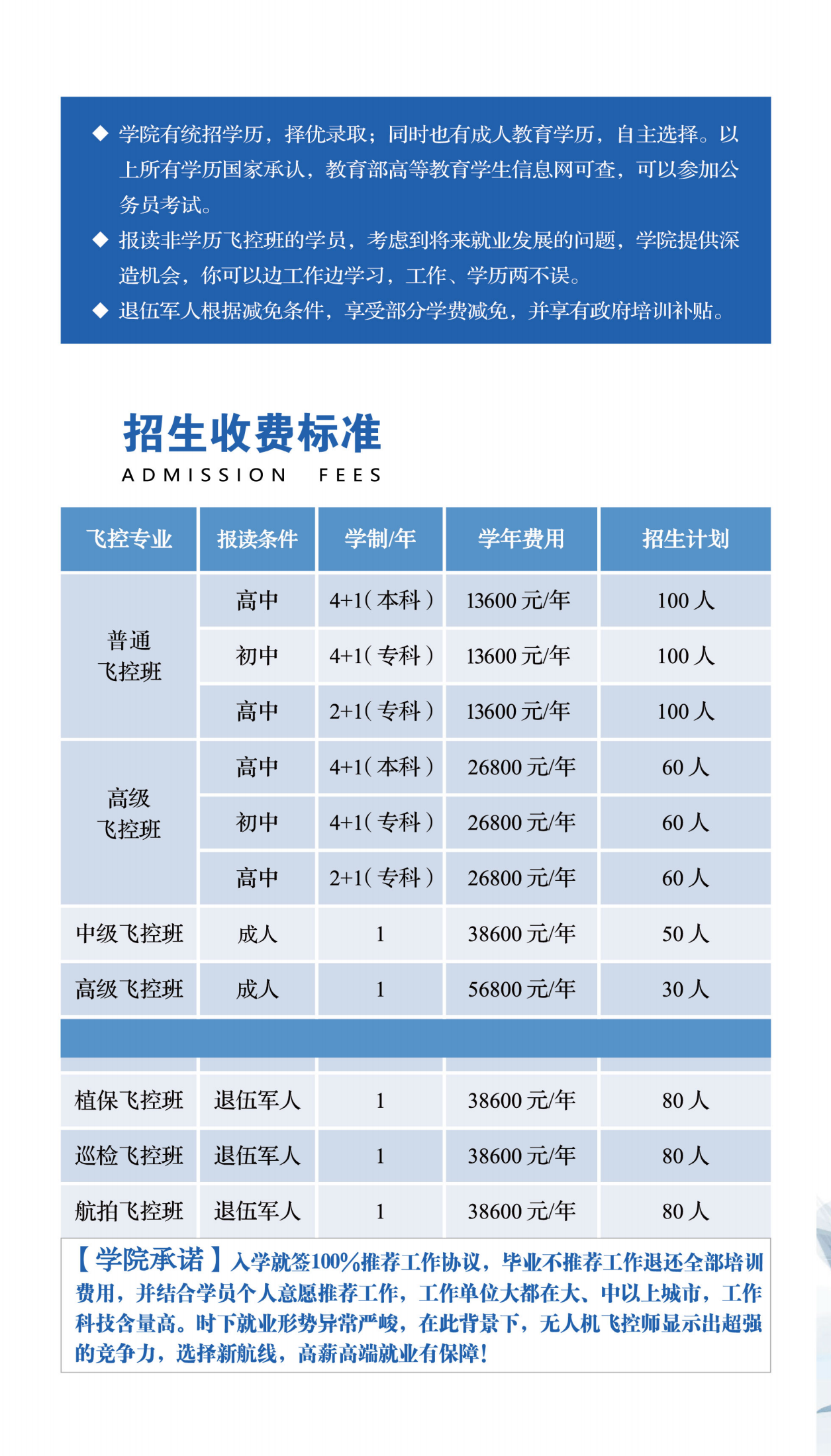 2021新航线招生简章_09(1)(1)(1).png